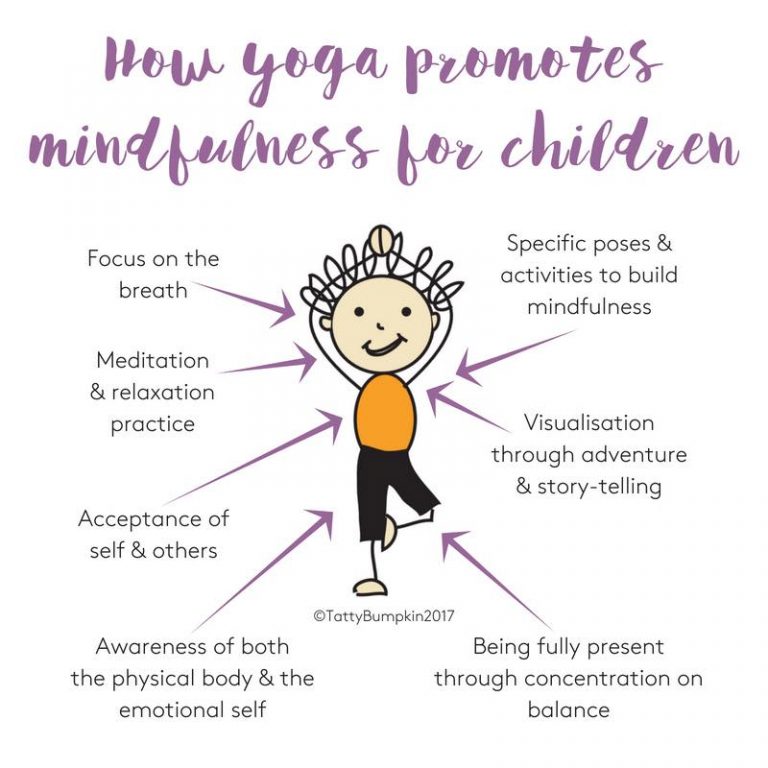 Mindfulness 768x768